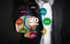 Seomasterking.com | Backlink Paketleri - Seo Hizmetleri