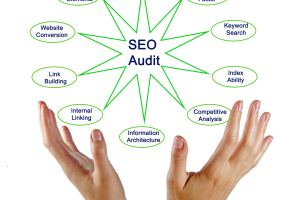 Otoriter Backlink Kaynaklarını Bulmanın En Etkili Yolları Otoriter Backlink Kaynaklarını Bulmanın En Etkili Yolları