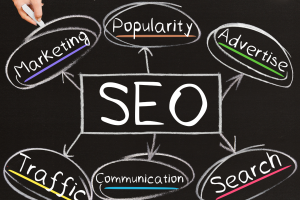 Uşak'ta SEO Stratejilerimizle Dijital Başarınızı Yükseltiyoruz Uşak’ta SEO Stratejilerimizle Dijital Başarınızı Yükseltiyoruz