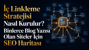 İç Linkleme Stratejisi Nasıl Kurulur? Binlerce Blog Yazısı Olan Siteler İçin SEO Haritası