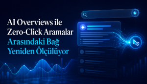 AI Overviews ile Zero-Click Aramalar Arasındaki Bağ Yeniden Ölçülüyor Otomatik taslak