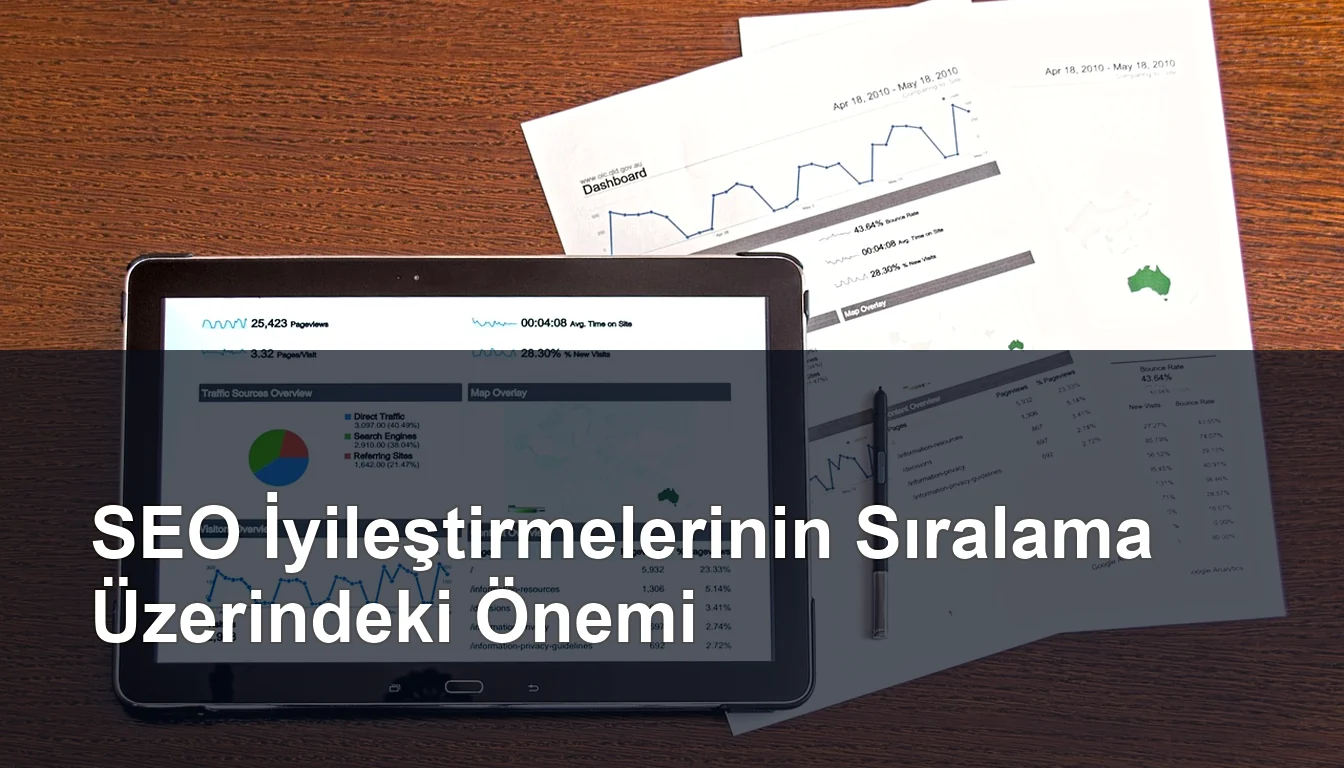 Seomasterking.com | Backlink Paketleri - Seo Hizmetleri