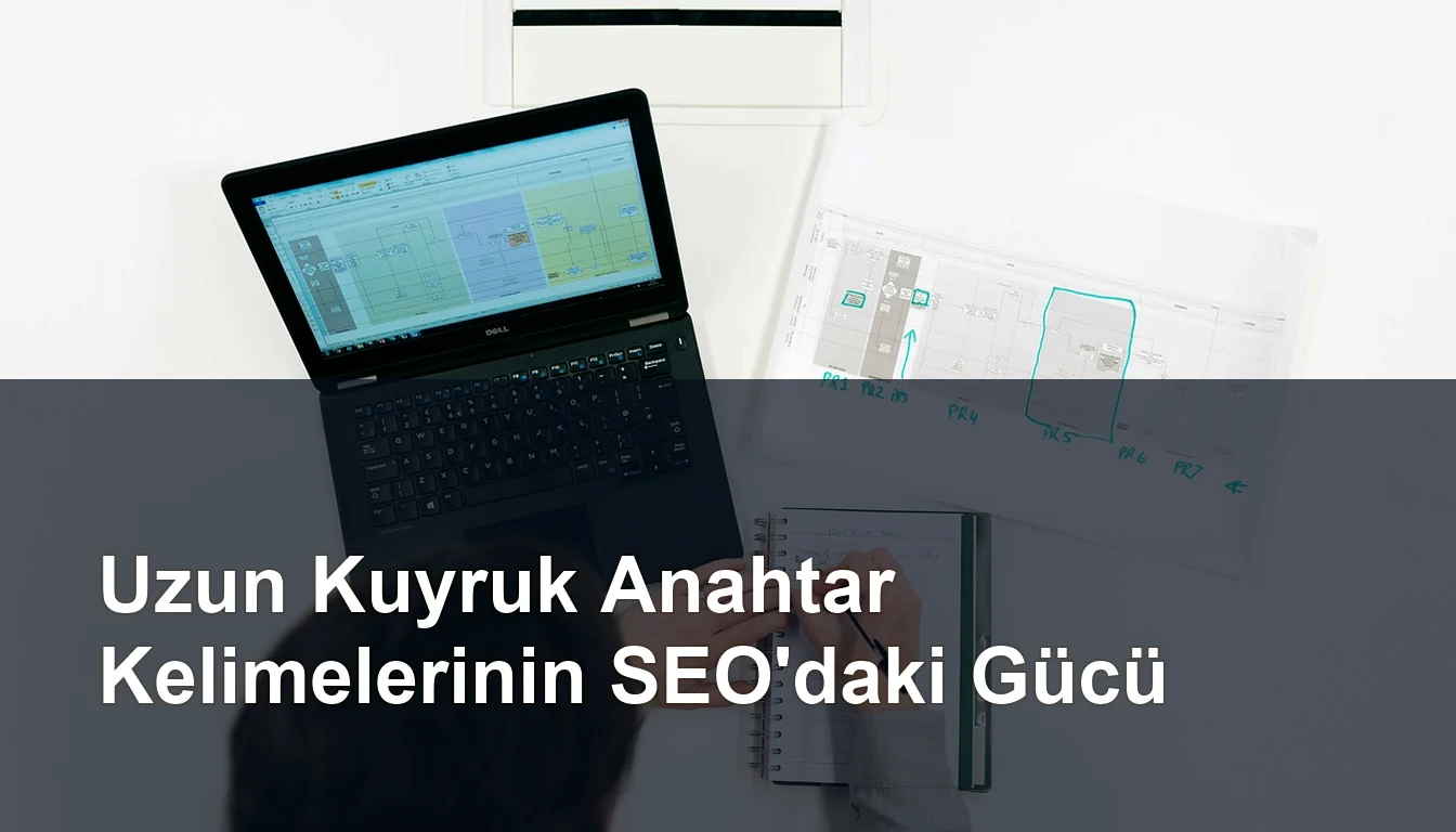 Seomasterking.com | Backlink Paketleri - Seo Hizmetleri